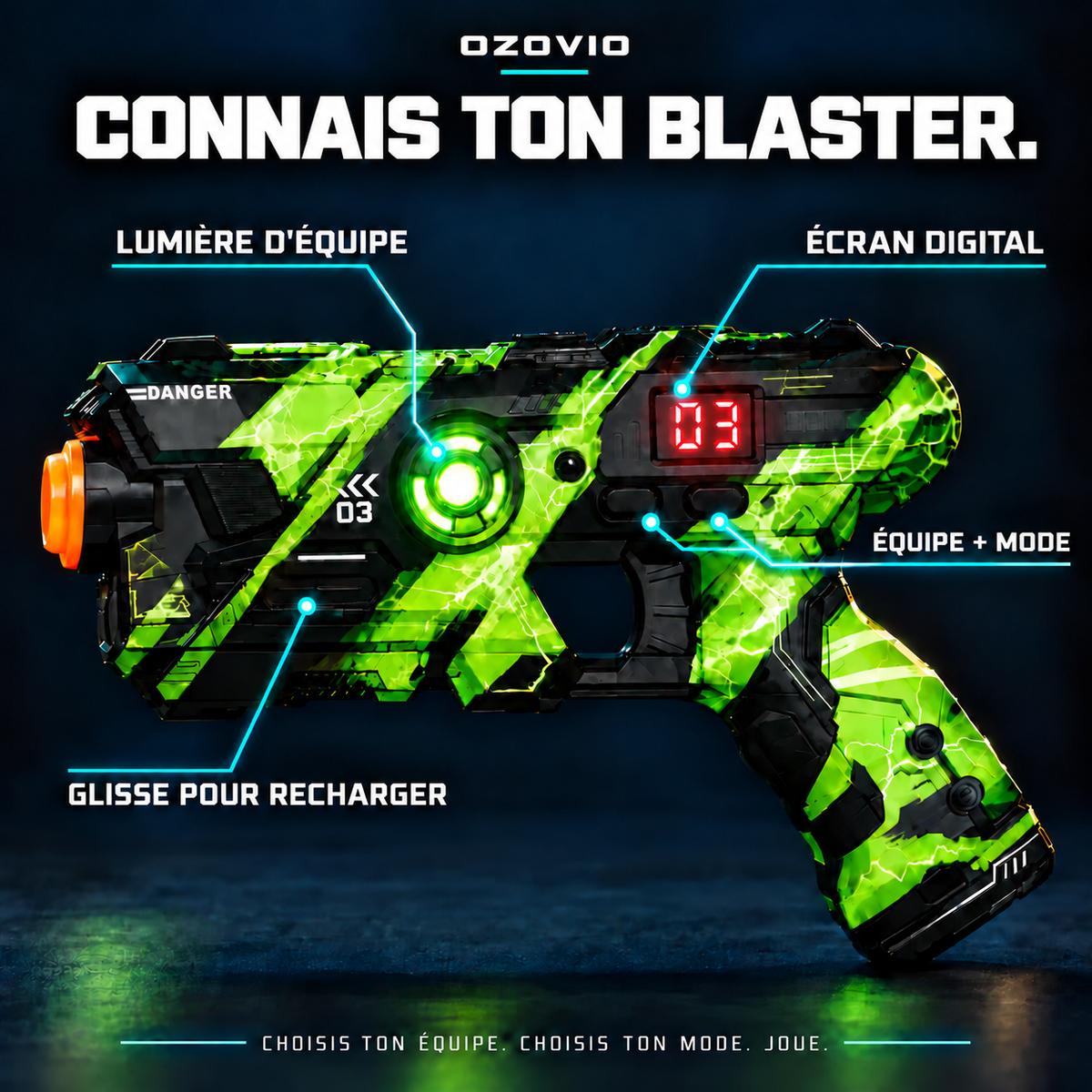 Quatre façons de jouer