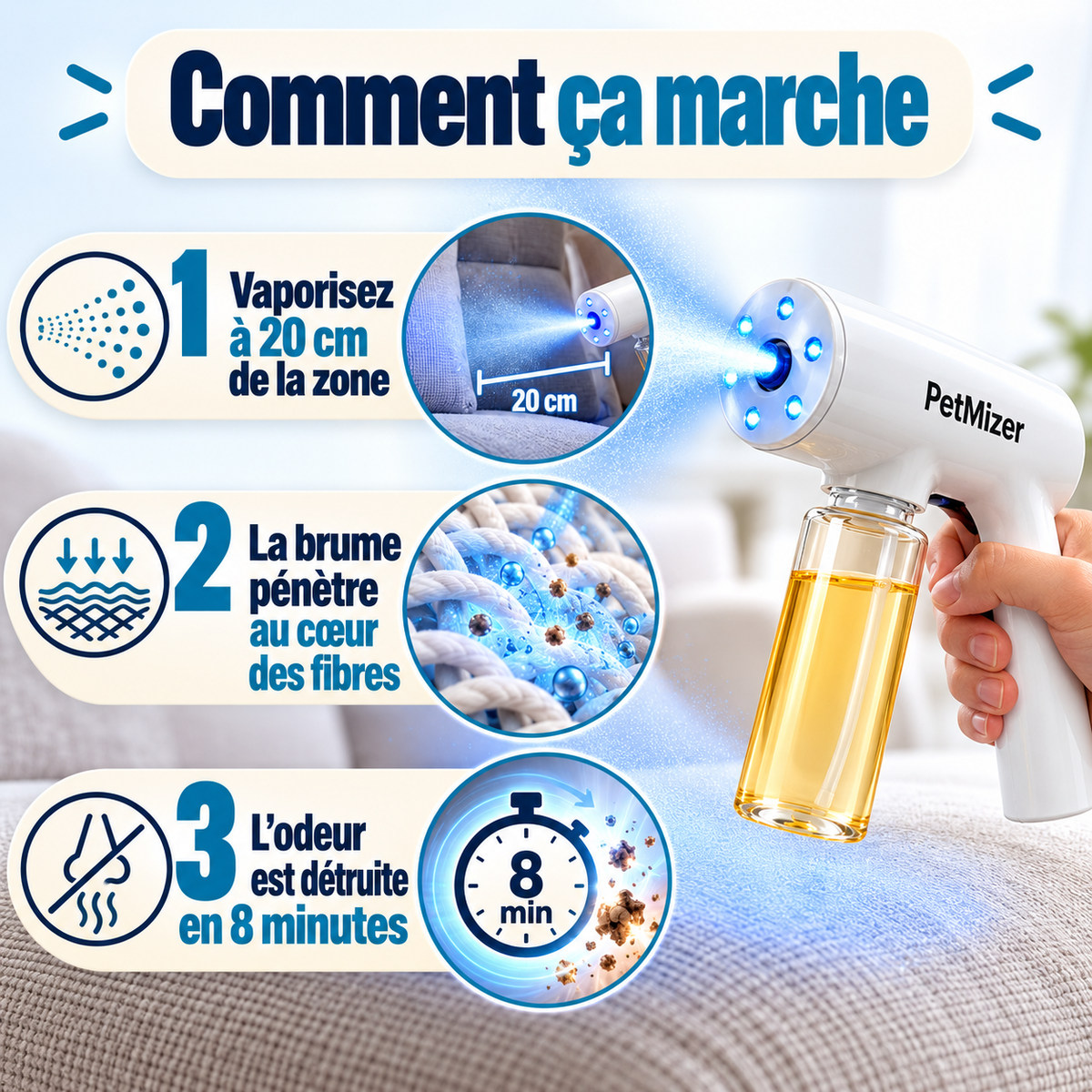 Comment ca marche en 3 etapes